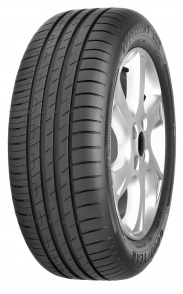 EfficientGrip Perfomance